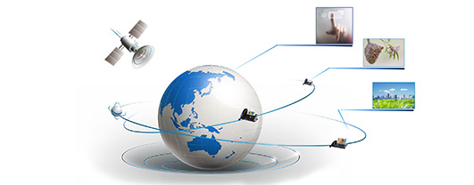 備份容災整體解決方案