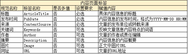 珠海做網站公司