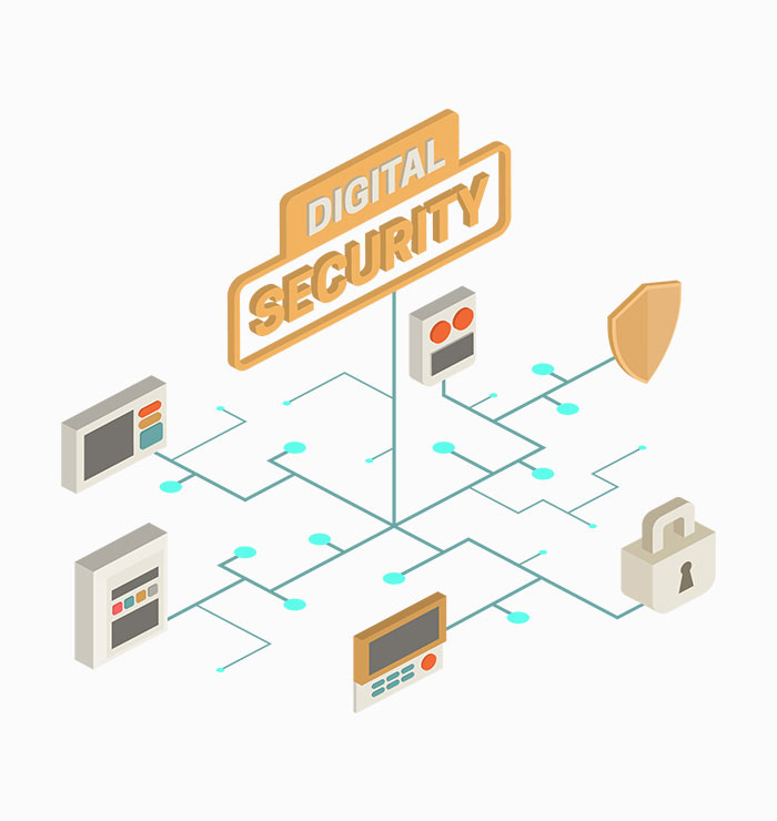 企業智能樓宇化建設解決方案